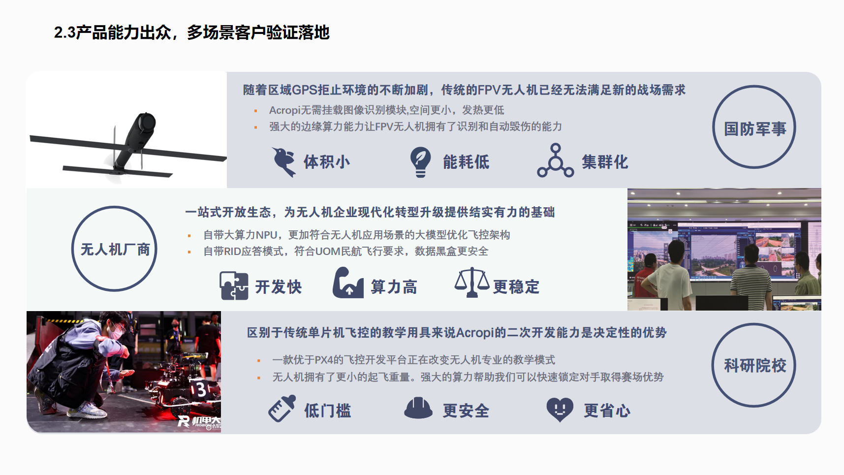 多场景客户验证落地